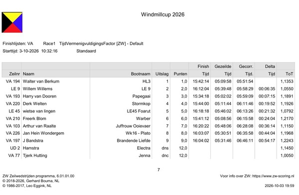 wind26-uitslag 2 wind26-uitslag 2